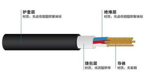 湘江電纜-軌道交通用香蕉成人网站電纜